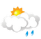 Погода в Зырянском:переменная облачность возможен дождь